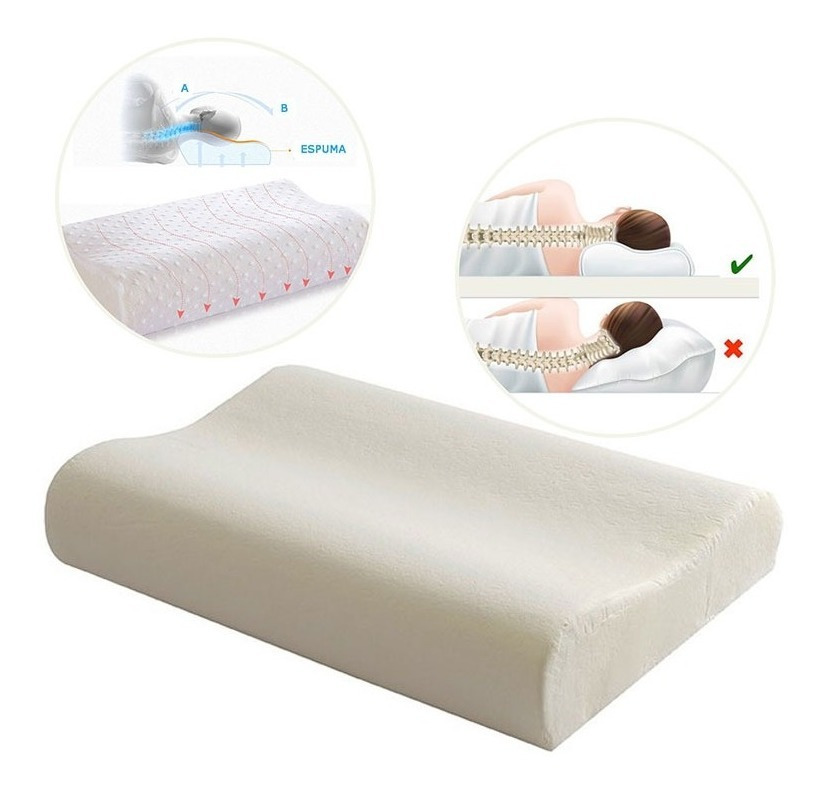 Almohada Espuma Viscoelástica Modelo Cervical (funda Puntos) - Imagen 3